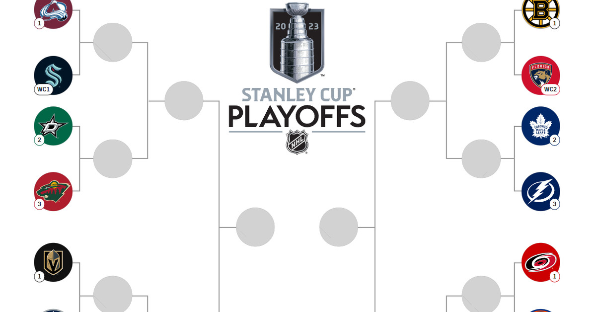 NHL Playoffs 2023 Bracket, start dates, TV times, and matchups for