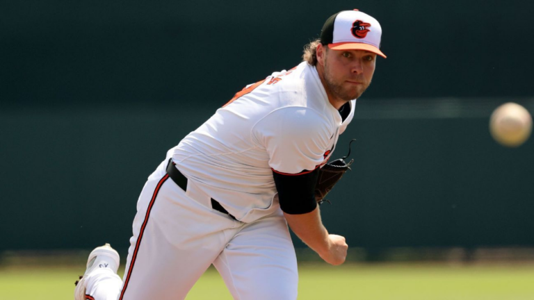Corbin Burnes among 8 Orioles entering MLB free agency pool