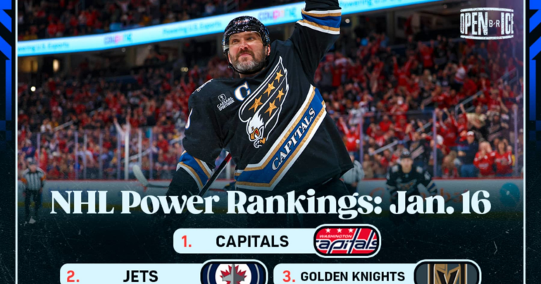 NHL Power Rankings: Capitals Take Over Top Spot