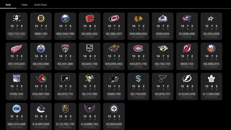 NHL launches a front office iPad app to modernize roster, contract and salary cap info for teams