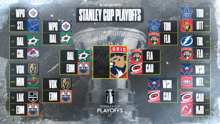NHL Playoffs 2025: Stanley Cup schedule, bracket, scores, as Panthers top Hurricanes to advance to Final