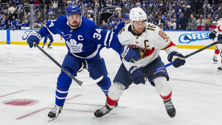 NHL Top Players: Top 20 centers