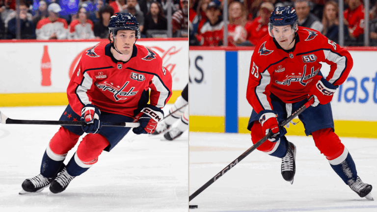 Top prospects for Washington Capitals