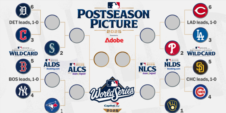 2025 MLB Playoff and World Series schedule