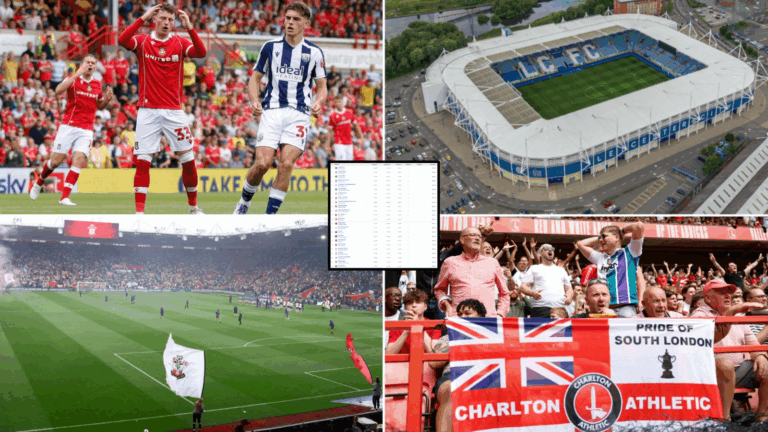 Championship: How Full Every Club’s Stadium Has Been in 2025/26 Revealed
