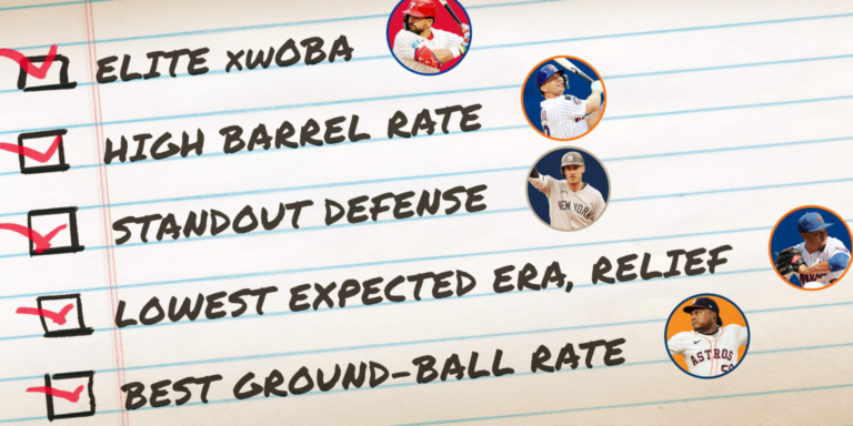 MLB free agent market breakdown 2025-2026