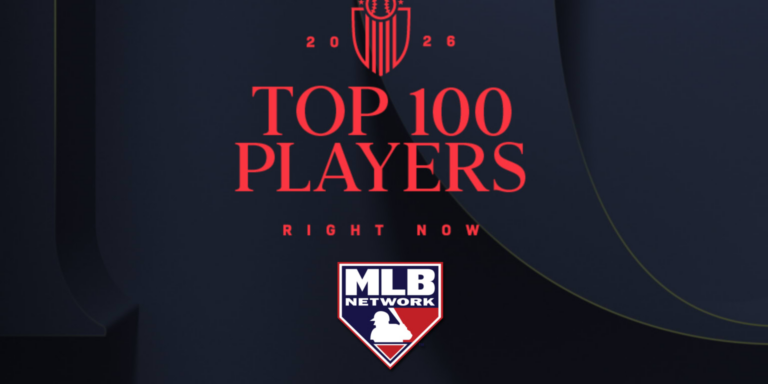 Top 100 MLB players for 2026 by MLB Network