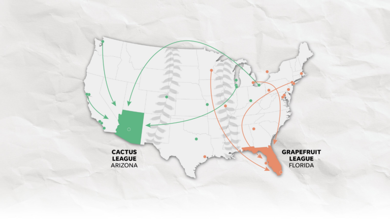 How far do teams travel?