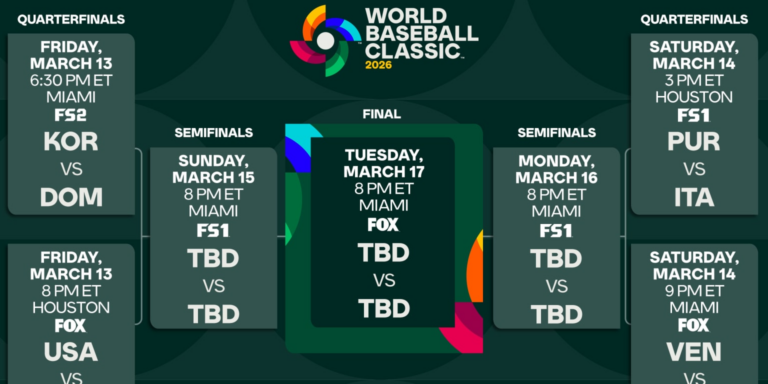 MLB 2026 World Baseball Classic quarterfinal matchups