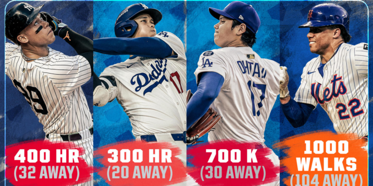 MLB player milestones to watch in 2026